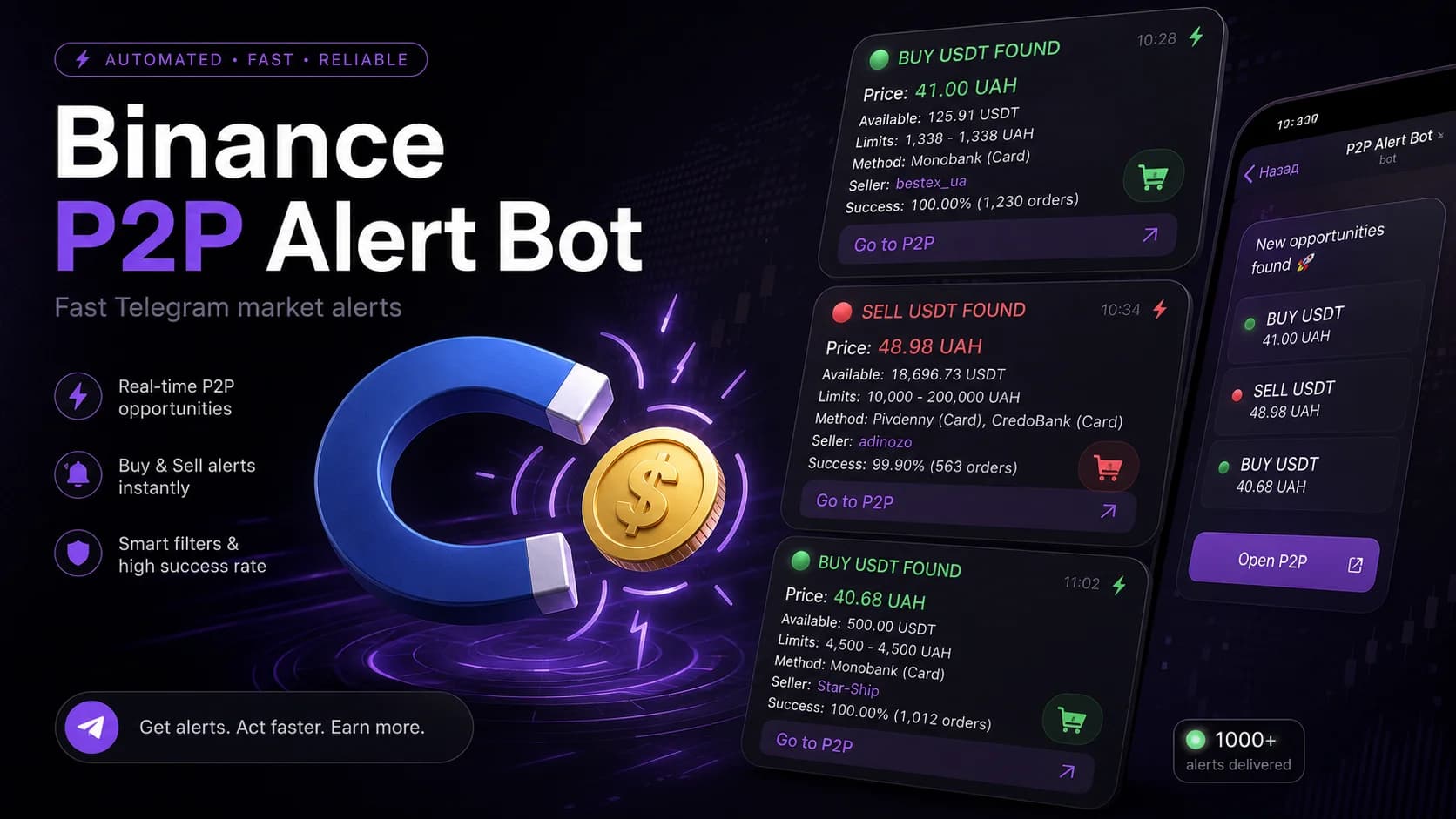 Telegram-бот для моніторингу Binance P2P