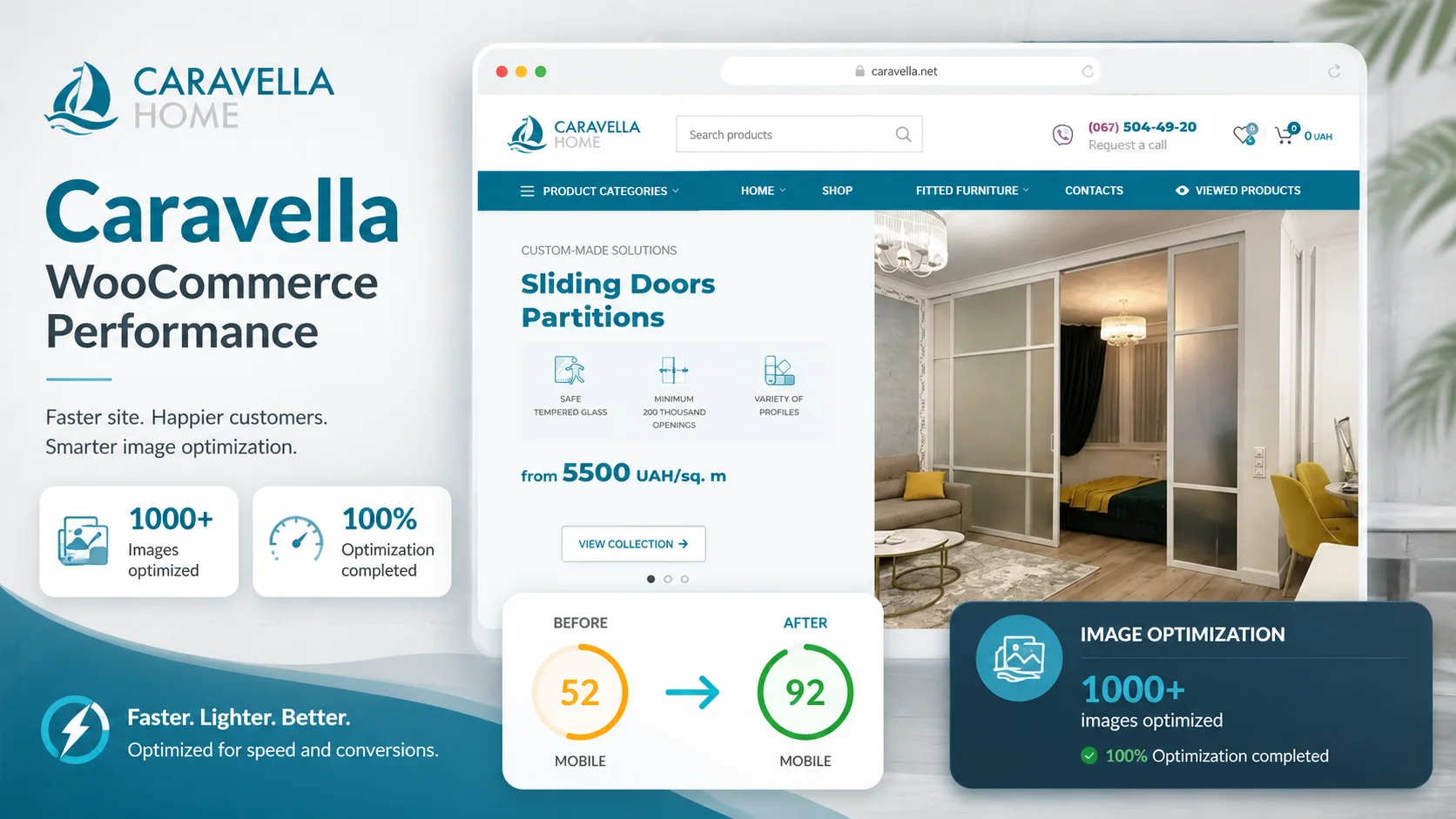Оптимізація WordPress / WooCommerce магазину